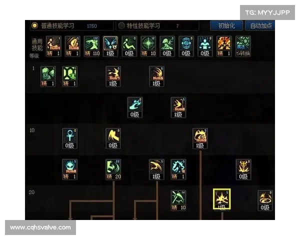 DNF复仇者化魔新版本突破极限的六大秘诀全面解析 DNF复仇者化魔新版本突破极限的六大秘诀全面解析