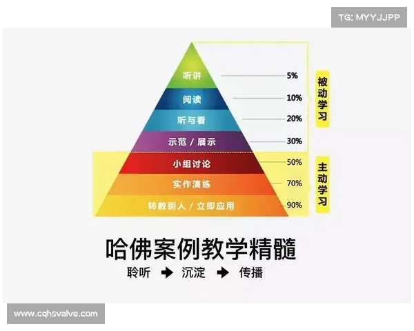 提升输出能力的十大技能组合与实践策略分享 提升输出能力的十大技能组合与实践策略分享