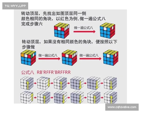 全面解析劫尽1.0d版本中快速提升操作与实战技巧的高效进阶指南 全面解析劫尽1.0d版本中快速提升操作与实战技巧的高效进阶指南