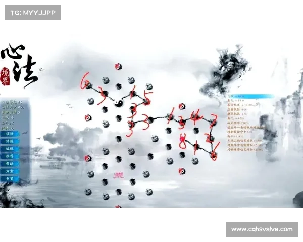 如何突破修炼瓶颈成功进入朱雀天境的实用攻略与心法指南 如何突破修炼瓶颈成功进入朱雀天境的实用攻略与心法指南