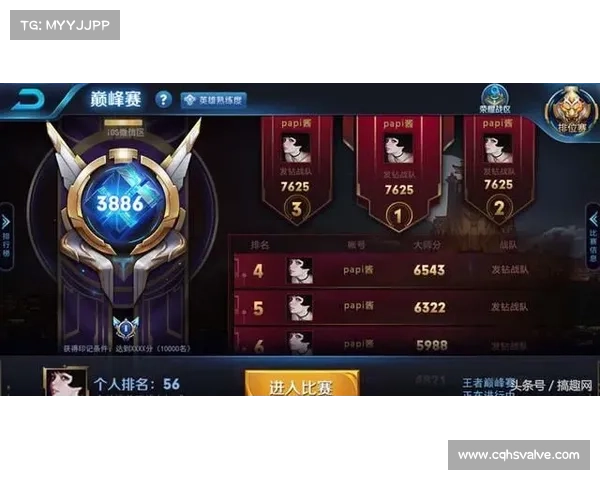 英雄联盟玩家必看详解如何通过赛季积分和段位获取丰厚赛季奖励 英雄联盟玩家必看详解如何通过赛季积分和段位获取丰厚赛季奖励