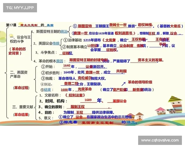 从历史渊源探究英国足总命名的文化背景与制度逻辑