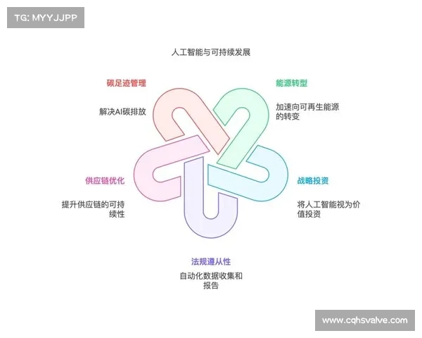 安联赞助商的三大核心特点及其战略优势解析