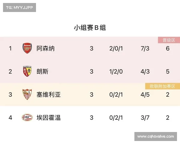 欧冠法甲英超意甲联赛特点比较与差异分析