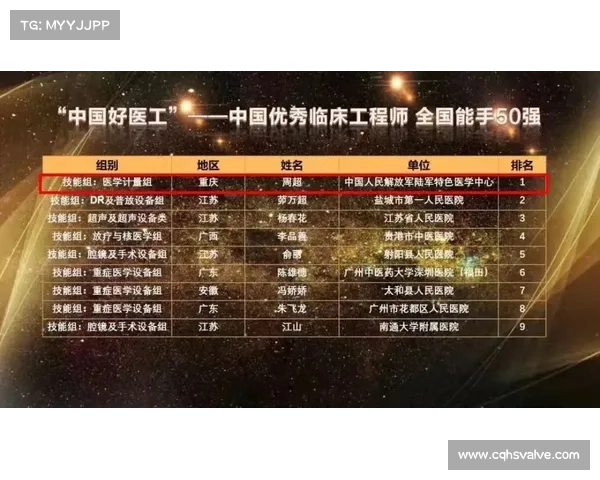 如何在弱队中脱颖而出成为最佳新秀并快速提升个人表现