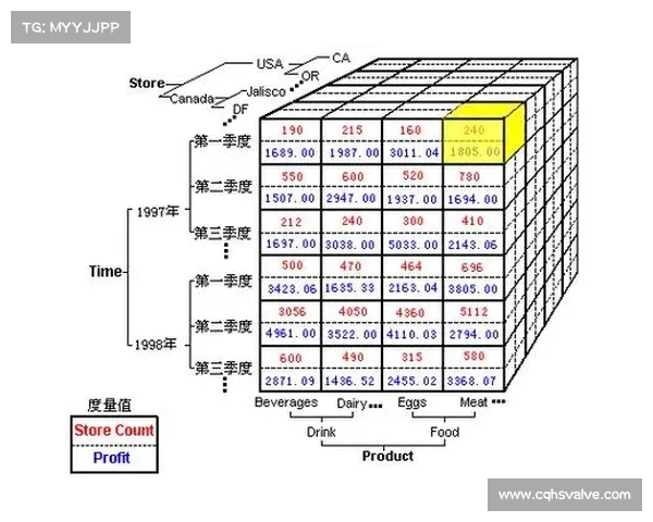 如何提高卢库米文化认同感并促进其社会认可度的多维策略分析