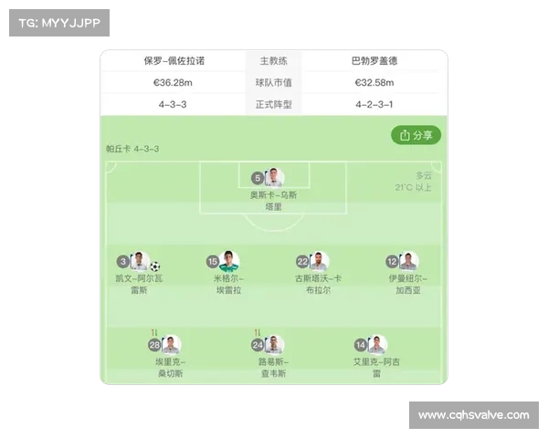 如何通过数据分析与趋势预测欧洲五大联赛冠军归属