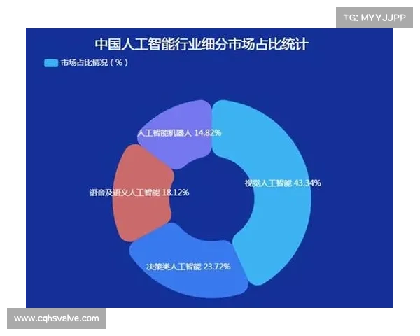 姚明推动电竞行业崛起的深远影响与未来发展趋势分析