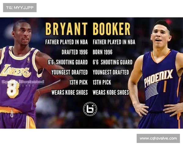 布克比赛风格演变与当今NBA联盟发展趋势分析